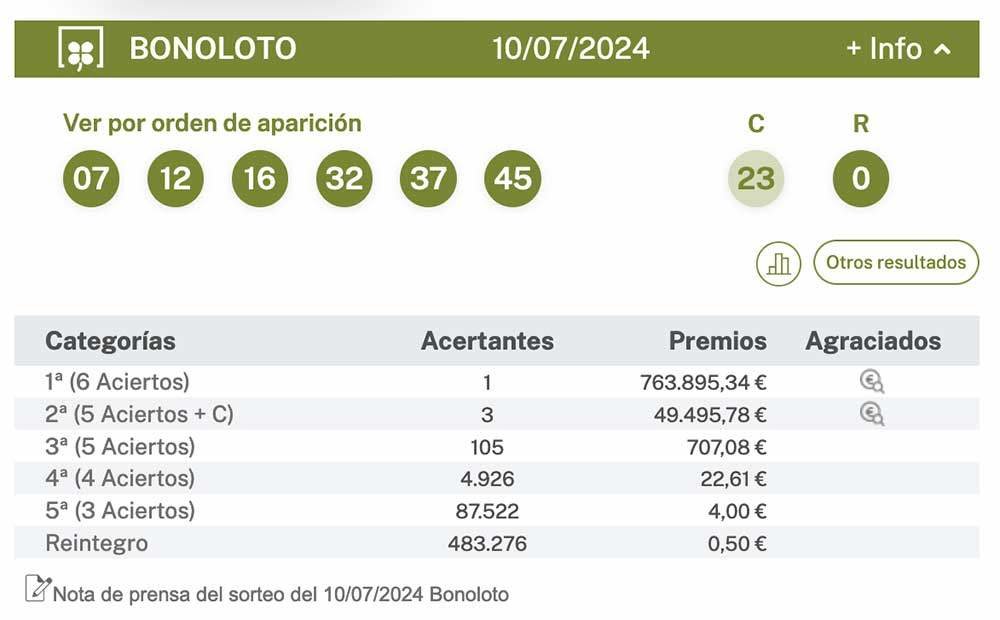 bonoloto-arriondas-espanol