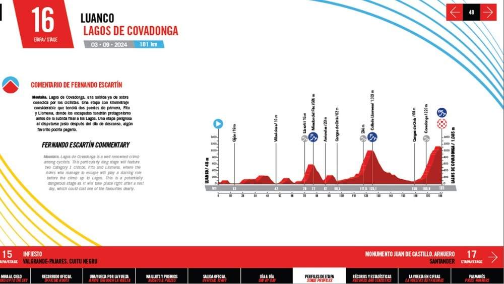 Asturias contará con dos salidas inéditas y dos llegadas en la Vuelta